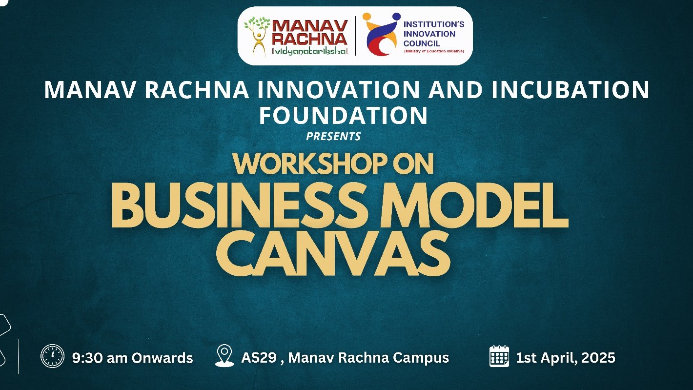 business model canvas