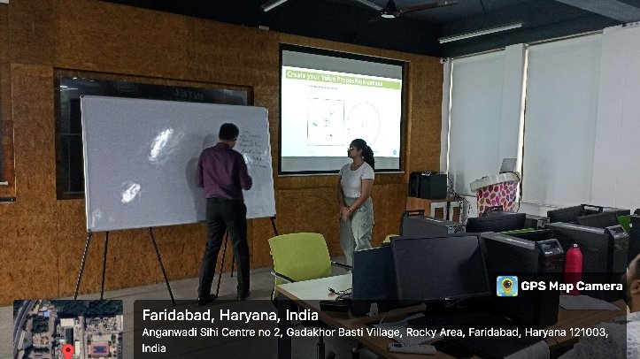 VALUE PROPOSITION FIT & BUSINESS FIT